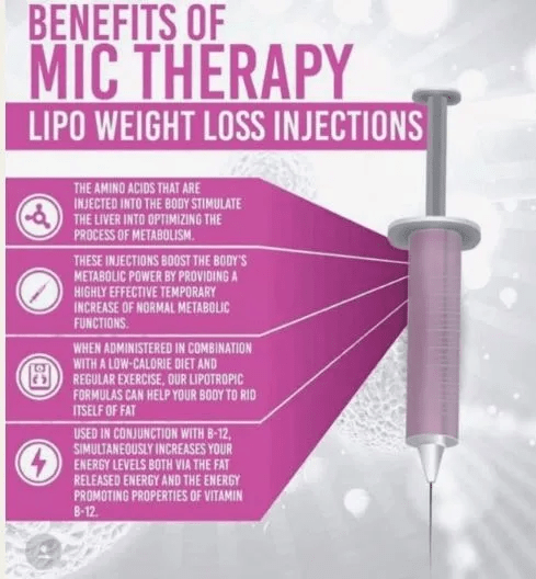 Lipo-MIC-Injection-722